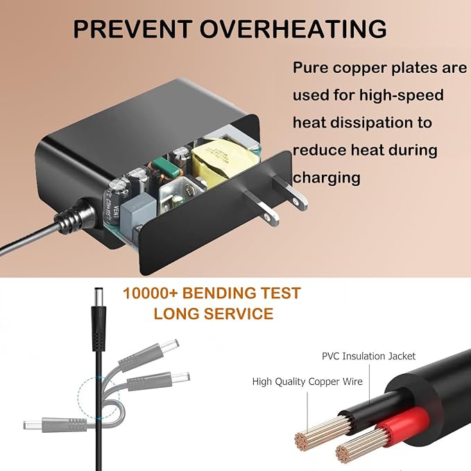 24V AC/DC Adapter Compatible - Image 4
