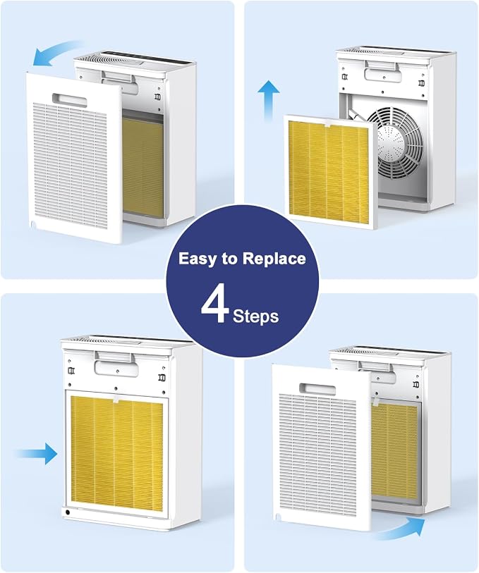 VEWIOR Official Replacement Filter True HEPA Replacement Filter, Compatible - Image 7