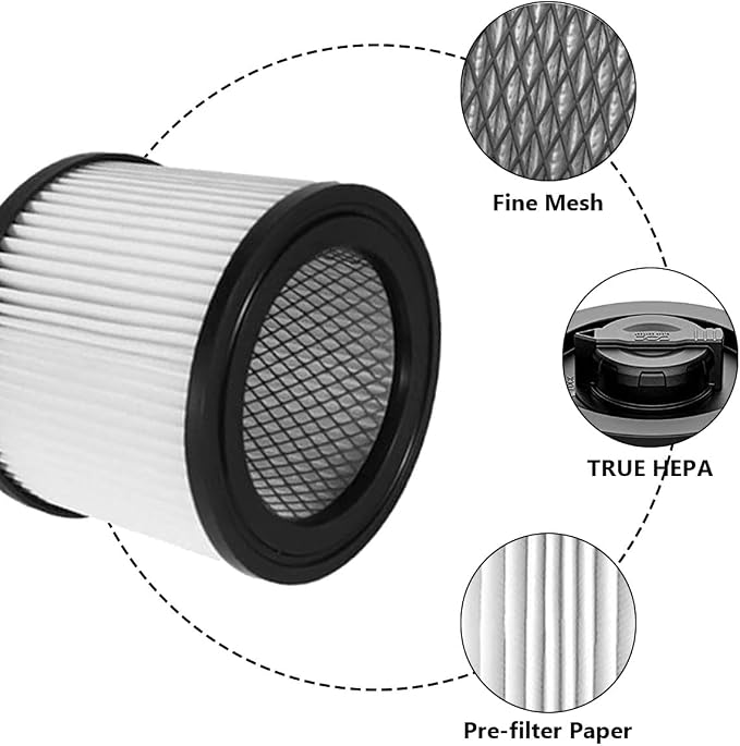 DXVC4001 HEPA Cartridge Filter Replacement - Image 5