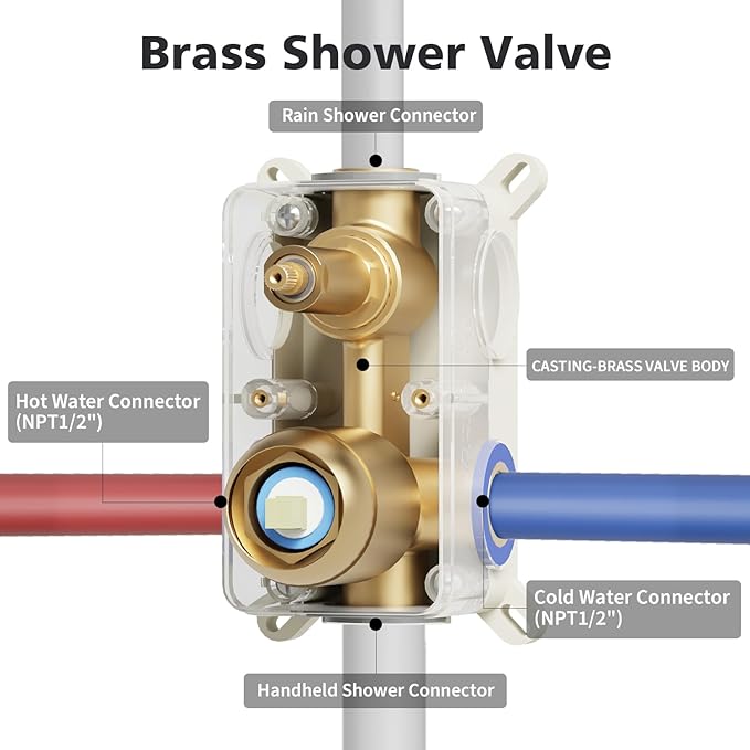 Gabrylly Gold Shower System, High-Pressure 10" Stainless Steel Rain Showerhead with handheld Spray Combo, Rainfall Shower Faucet Set Complete, 2 Way Valve Included, Brushed Gold