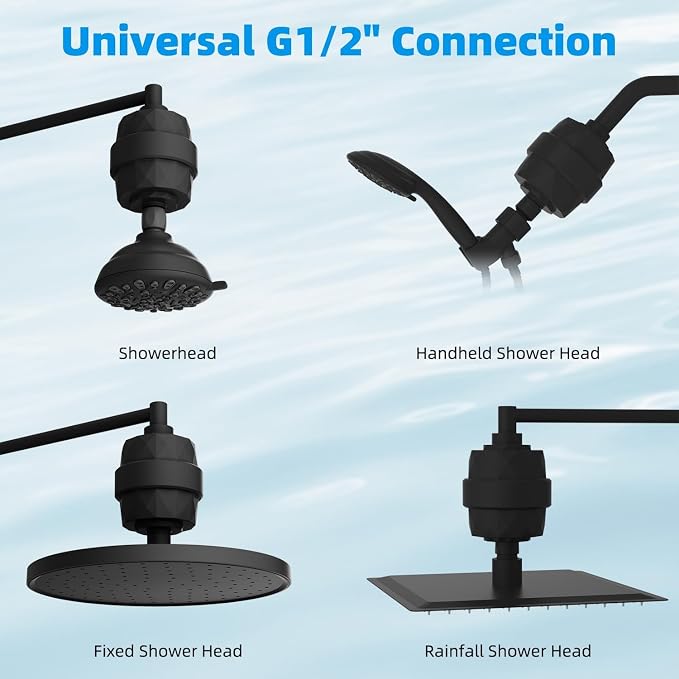 Hibbent Shower Filter for Hard Water, High Output Shower Head Filter to Remove - Image 7