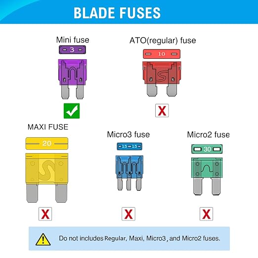 Nilight 120Pcs Blade Fuses Assortment 5, 30 AMP Regular Mini ATM/APM Blade Fuses - Image 2