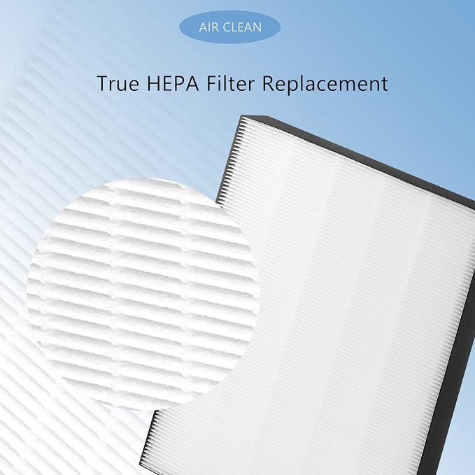 2 Set Air400 True HEPA Replacement Filter Set Compatible - Image 3