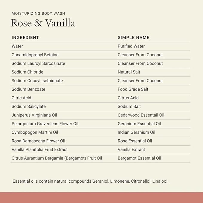 Each & Every Sensitive Skin Body Wash for Women & Men - Rose & Vanilla - Moisturizing All Natural Body Wash & Shower Gel in Recyclable Packaging - Paraben, Sulfate & Cruelty-Free (10 Fl Oz)