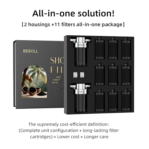 2-Pack Shower Filters with 11 Replacement Cartridges - Image 9