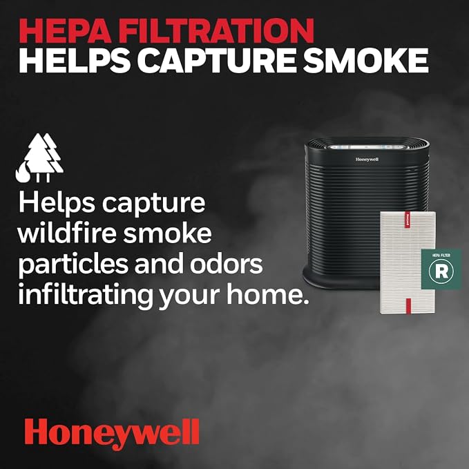 Honeywell AllergenPlus HEPA Air Purifier - Image 3