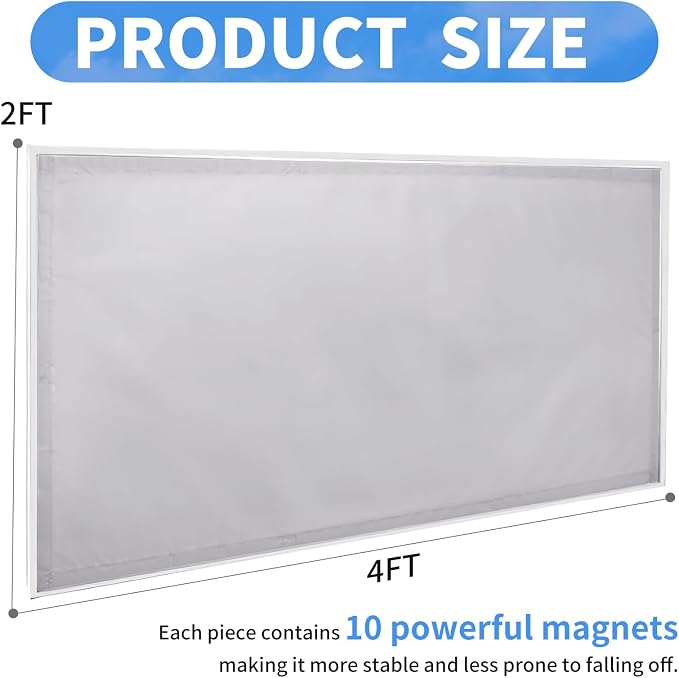 Torixqi 2pcs Fluorescent Light Covers - Image 2