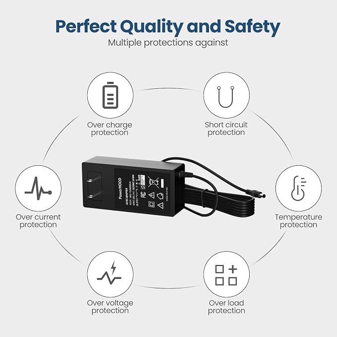 24V AC/DC Adapter Compatible - Image 3