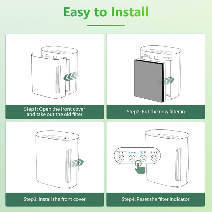 4 Pack PEAIRPLG 3-in-1 Replacement Filter Compatible - Image 7
