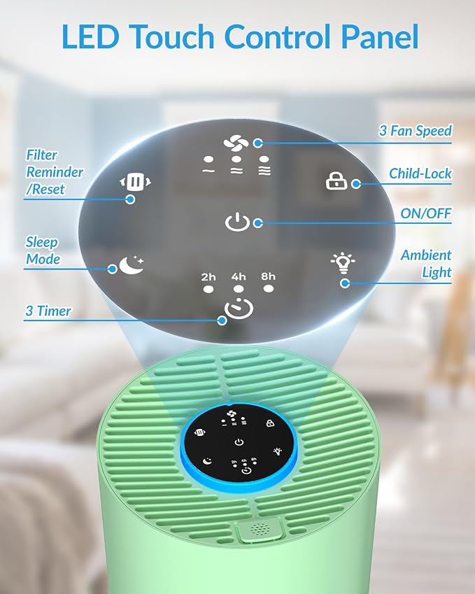 Air Purifiers for Home Bedroom, ADTARK Air Cleaner - Image 3