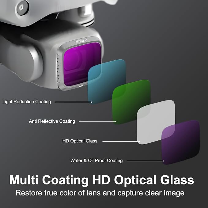ND Filters for DJI Air 2S Drone, Neutral Density and Circular Polarizer Lens - Image 3