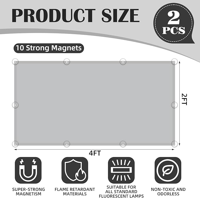 ANGSYLTH 2 Pcs Fluorescent Light Covers - Image 2