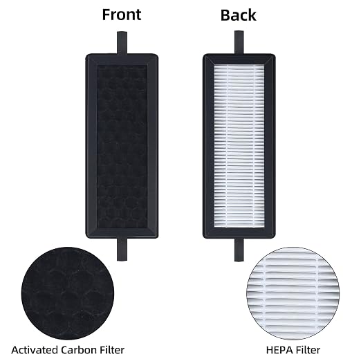 Immdinogo Activated Carbon Air Filter Cartridge Replacement - Image 5