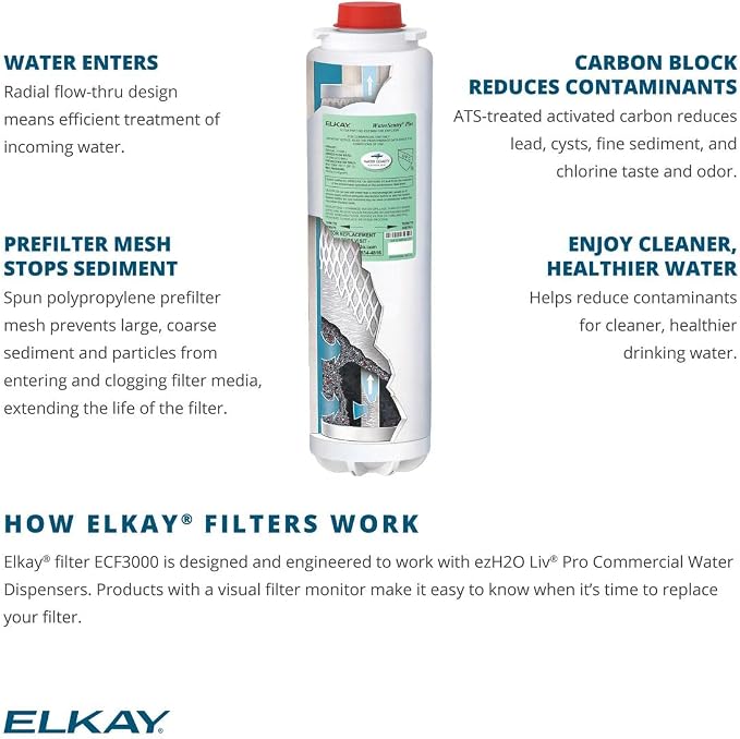 Elkay WaterSentry Plus Commercial Water Dispenser Replacement Filter - Image 3