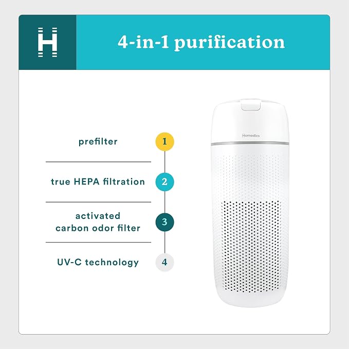 Homedics Air Purifier, 4-in-1 Tower - Image 3
