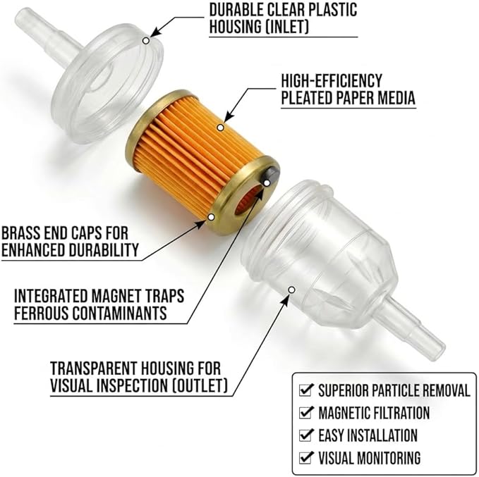 Gas Inline Fuel Filters with magnet - Image 4