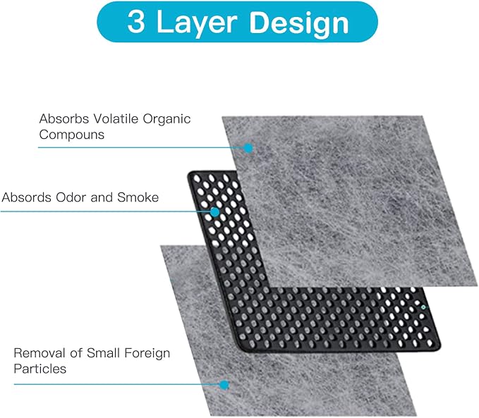 SEISSO LG LT120F Refrigerator Air Filter Replacement, Compatible Model - Image 5