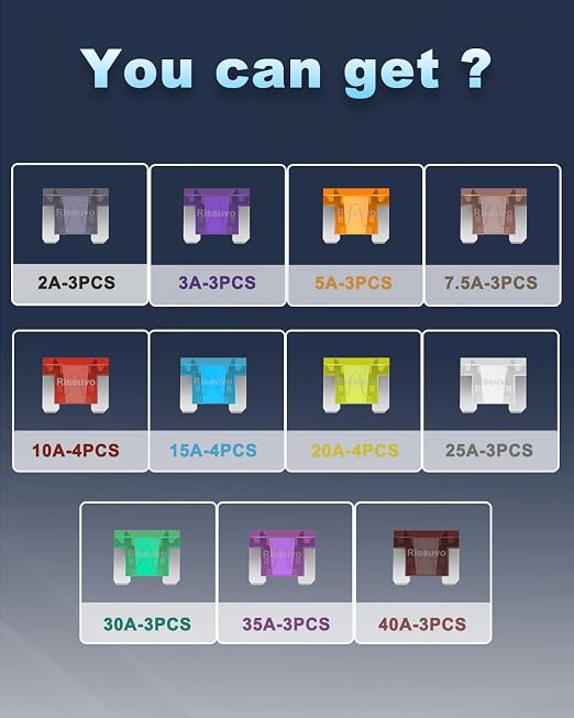 Riseuvo 36 Pcs Car Fuses Kit - Image 3