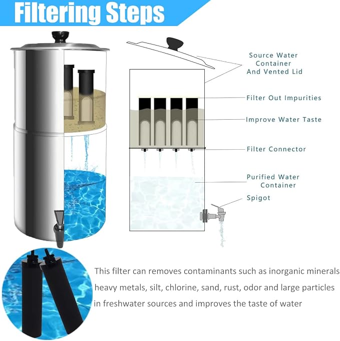 Water Filter Replacement Compatible - Image 4