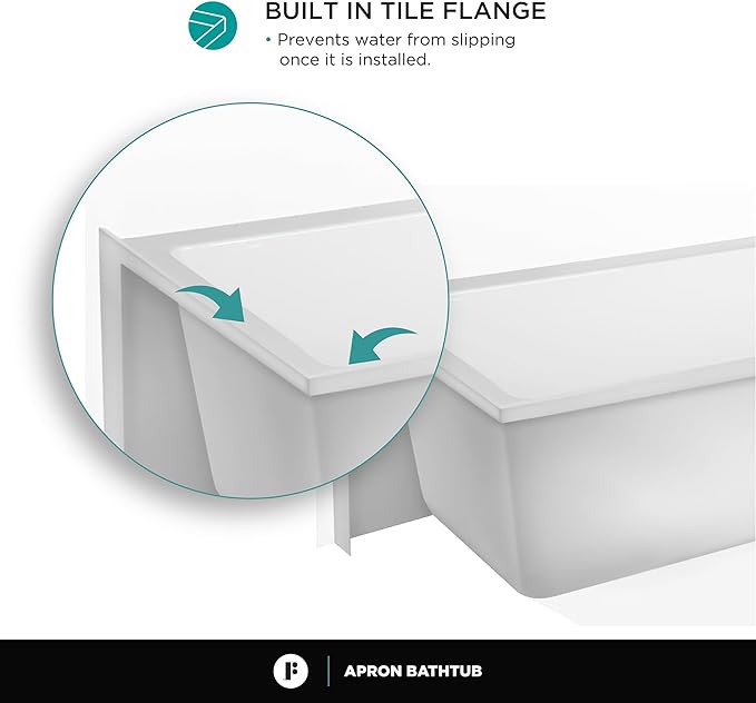 Fine Fixtures Acrylic, Fiberglass Alcove Soaking Bathtub with Integral Apron Front in Glossy White - Left Hand Drain, 60" x 36"