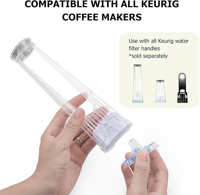 Premium 6-Pack Keurig Compatible Water Filters Replacement by Fanativita - Image 2