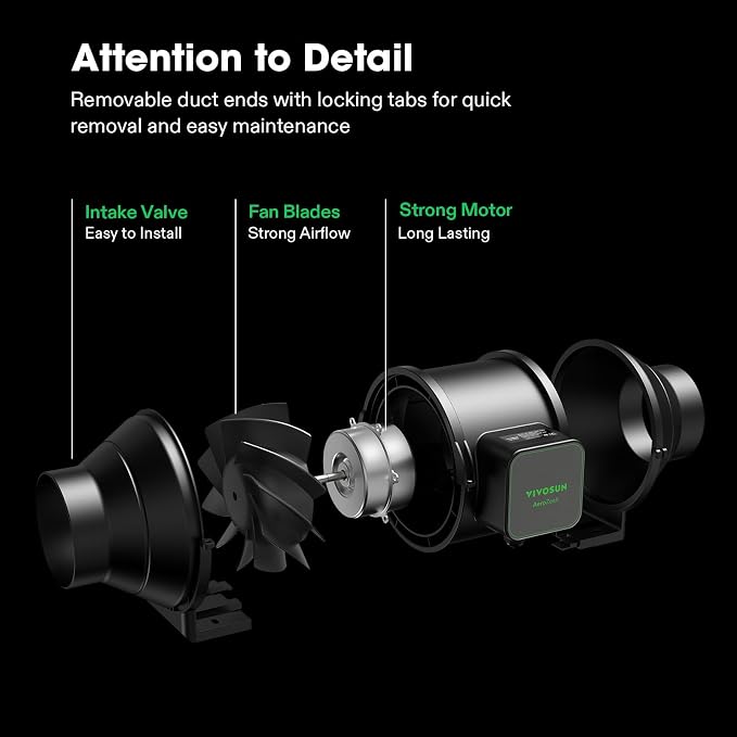 VIVOSUN Smart Air Filtration S6 Kit 6", AeroZesh S6 Inline Duct Fan - Image 2