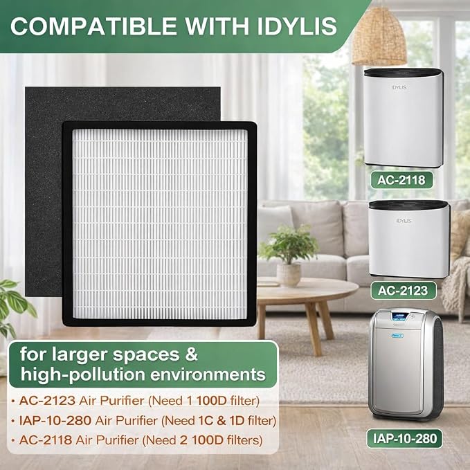 Replacement Filter D Compatible - Image 2