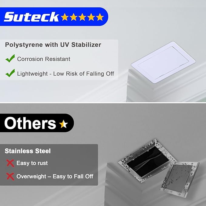 Suteck Plumbing Access Panel for Drywall Ceiling 6 x 9 Inch Reinforced Plastic Wall Access Doors Removable Hinged Panel