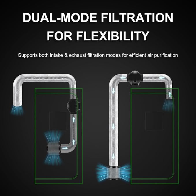 MELONFARM Air Filtration Kit 4", Built-in 14cm Fan Low Nois Carbon Filter - Image 6