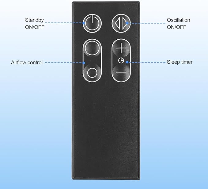 965824-01 965824-02 Replacement Remote Control - Image 5