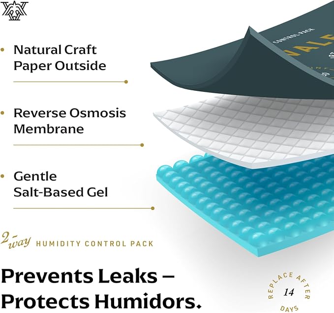 Valet 84% Two-Way Humidity Packs - Image 3