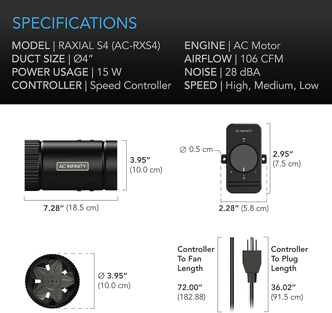 AC Infinity RAXIAL S4, Inline Booster Duct Fan 4” - Image 6