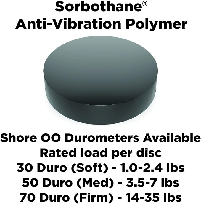 Isolate It: Sorbothane Vibration Isolation Circular Disc Pad 0.5" Thick 1" Dia. - Image 3