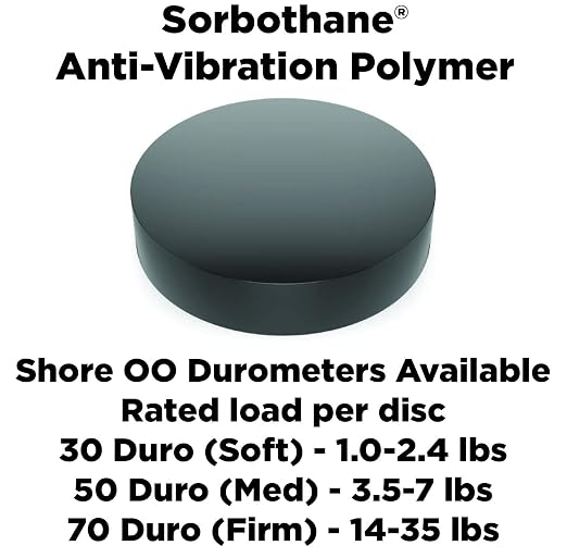 Isolate It: Sorbothane Vibration Isolation Circular Disc Pad 0.5" Thick 1" Dia. - Image 3