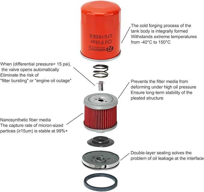 6485 Maintenance Kit Compatible - Image 3
