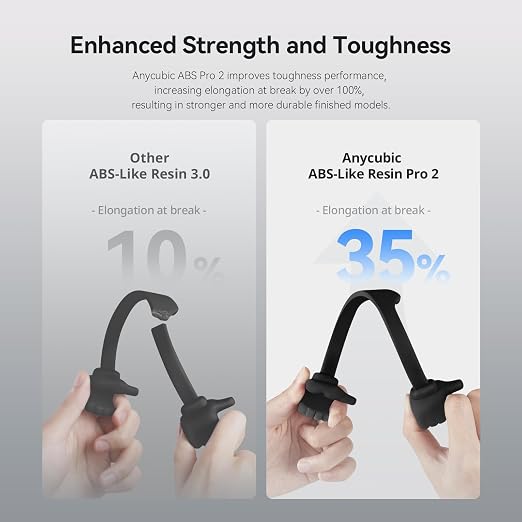 ANYCUBIC ABS-Like Resin Pro 2, Upgraded 8K 3D Printer Resin - Image 2