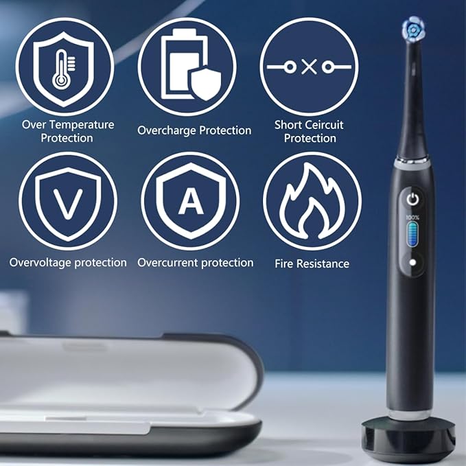 for iO Series Compatible Charging Station for Oral-B Electric Toothbrush - Black, Updated by Loner
