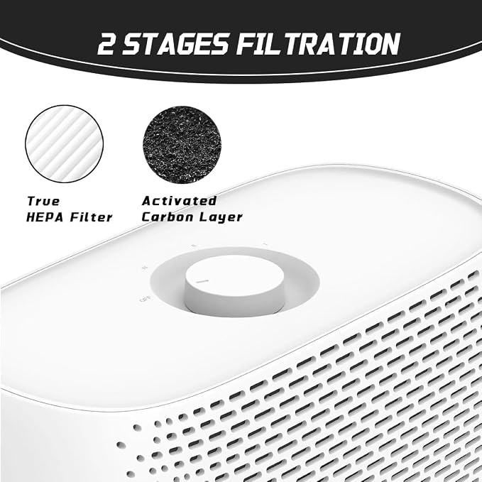 PECOMFIL Replacement Filter Compatible - Image 4