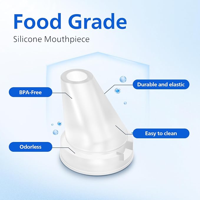 PHILIPS Water Bottle Mouthpiece Replacement - Image 3