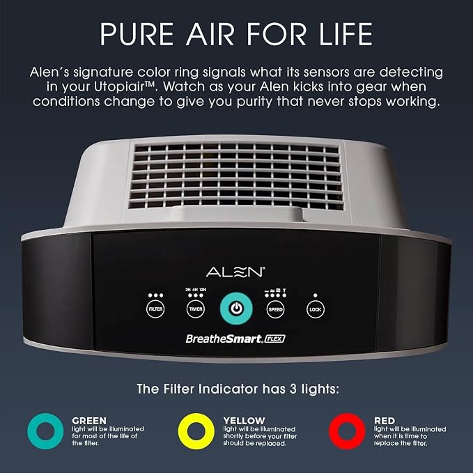 Alen Air Purifier BreatheSmart Flex HEPA - Image 2