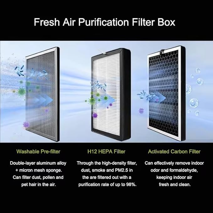 6 in Filter Box for Fresh Air Ventilation System - Image 3