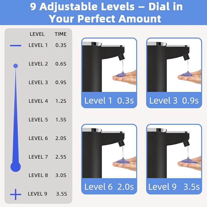 Automatic Liquid Soap Dispenser, 9 Adjustable Levels, 380ml/12.8oz, Auto Touchless Hand Soap or Dish Soap Dispenser,USB Rechargeable Dispenser,Wall Mount or Tabletop Use for Bathroom Kitchen Sink