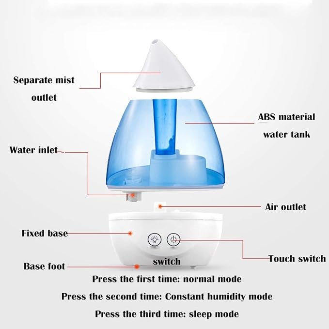 Household Large Capacity Humidifier Bedroom Office Air Conditioning Air - Image 5
