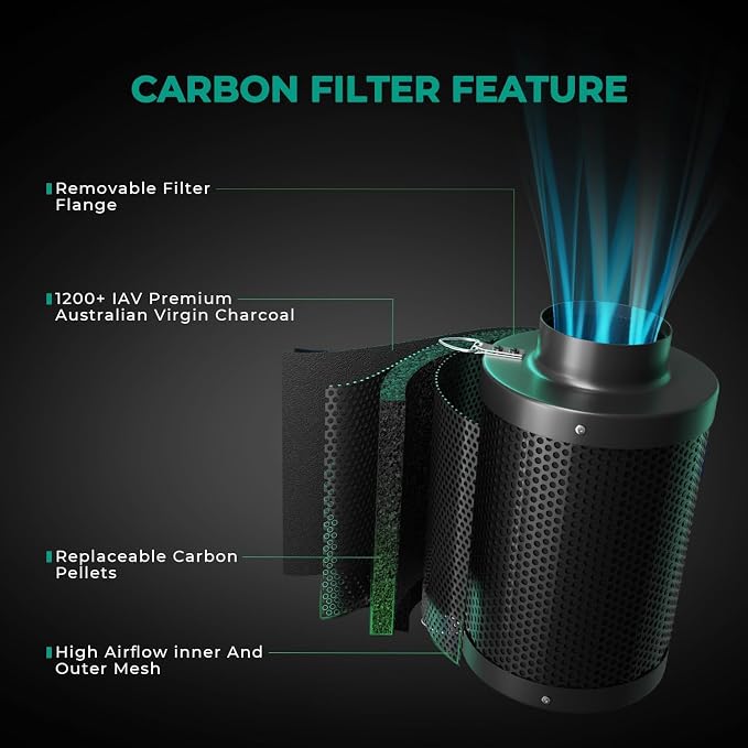 MARS HYDRO 4 Inch Air Filtration Kit, Inline Duct Fan - Image 6