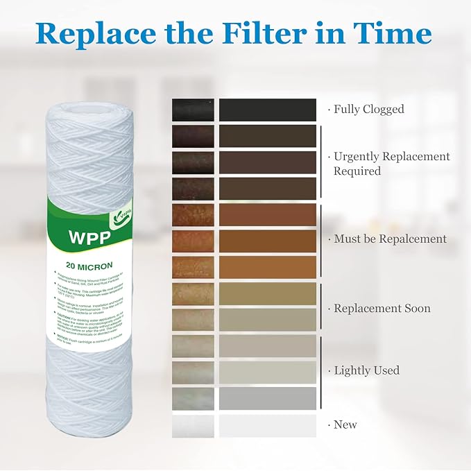 20 Micron String Wound Whole House Water Filter 10" x 2.5", 10-inch Universal - Image 6