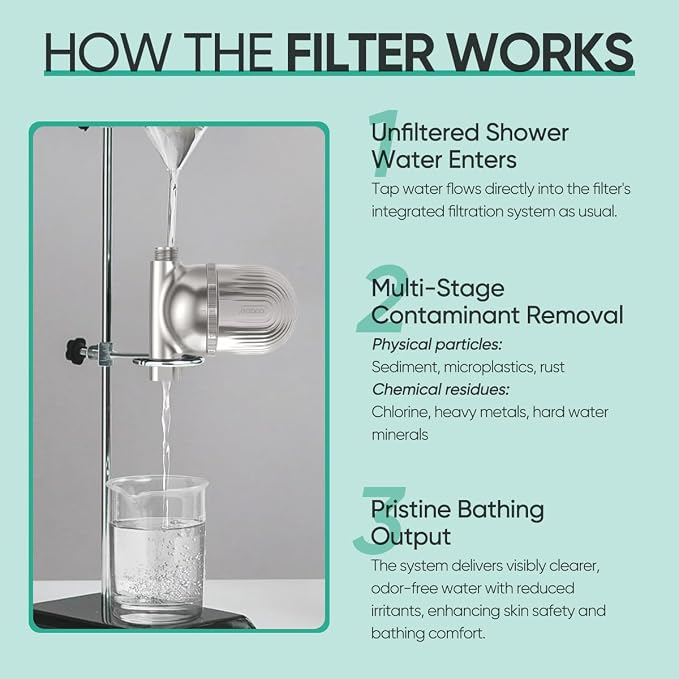 Cobbe Shower Filter | All-METAL Joint | 99% REMOVAL Shower Head Filter - Image 8