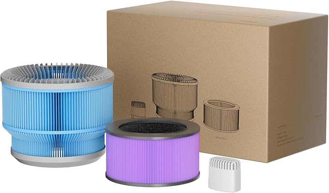 Replacement Filter Set for Humidifier and Air Purifier Combo HP400, 3-Filter Set by xCREAS