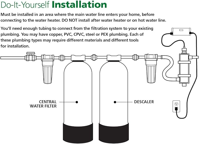 AO Smith Whole House Water Filter System - Image 4