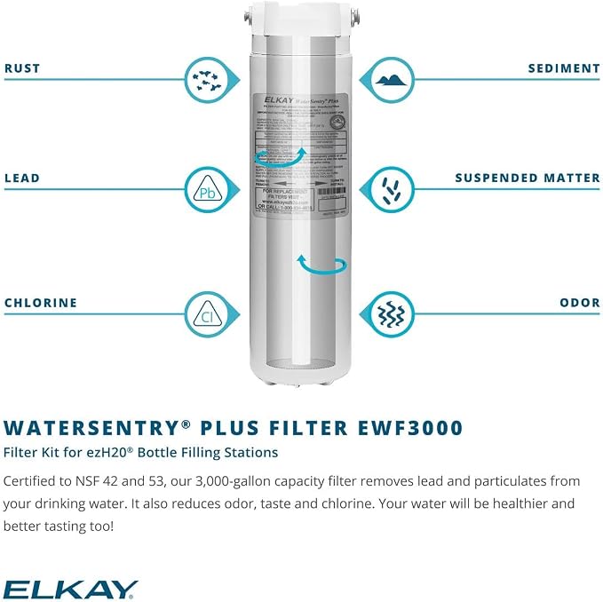 Elkay EWF3000 WaterSentry Plus Filter System Kit - Image 2