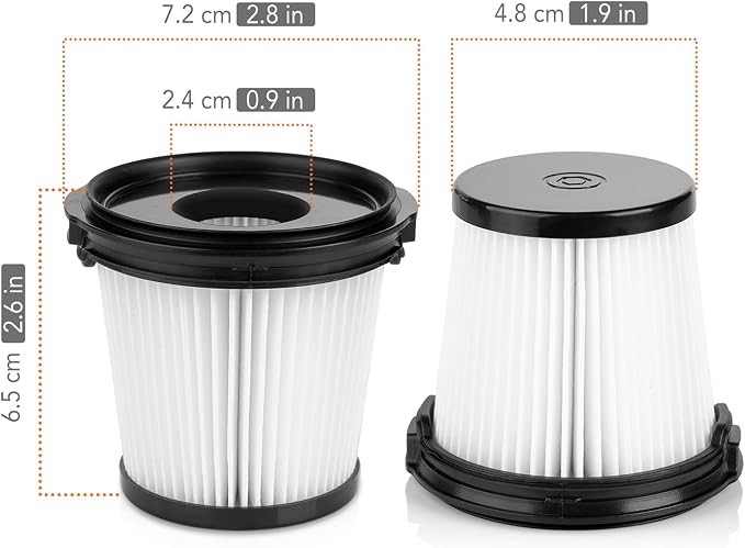 3 Pack IW3511 Handheld Vacuum Pre-Motor Filter - Image 6